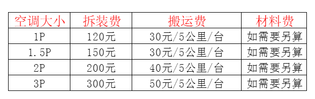玄武空调移机及费用电话在哪里找
